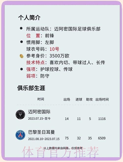 世界杯西班牙梅西赛程分析完整指南 世界杯西班牙梅西赛程分析完整指南