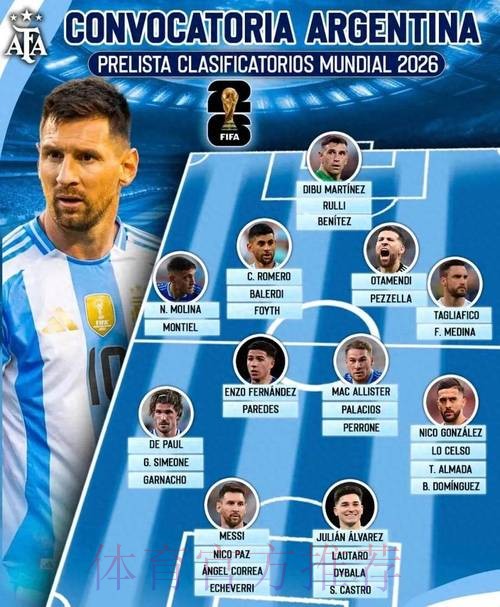 2026世界杯阿根廷贝林厄姆晋级分析权威解读