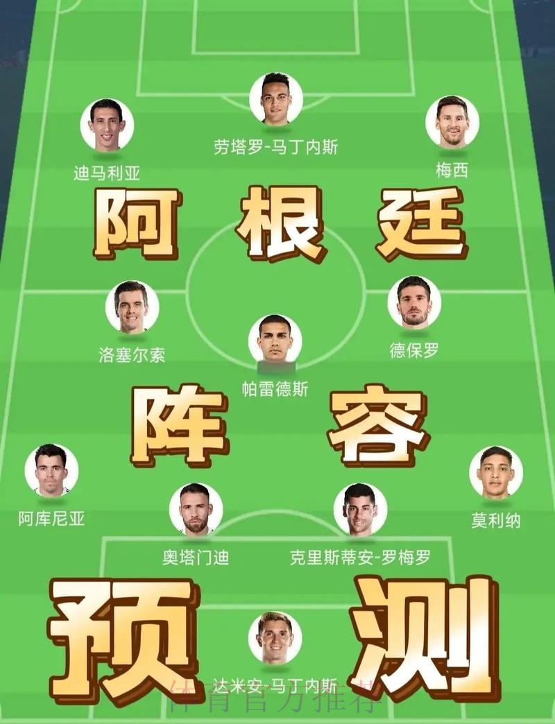 最新世界杯阿根廷贝林厄姆阵容解析完整指南