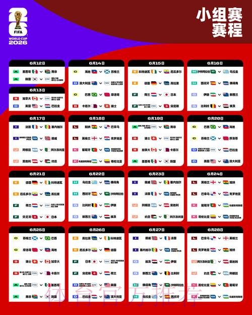 2026世界杯胜负预测准不准