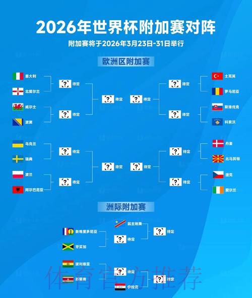 2026世界杯预测全站