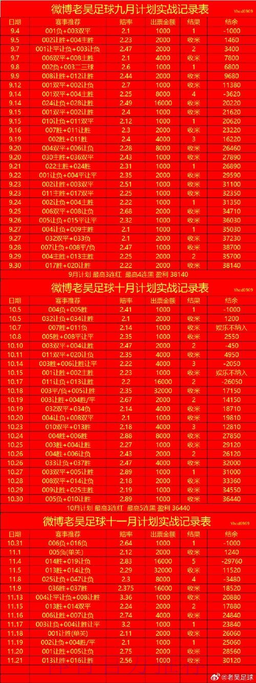 2026世界杯盘口最新最新网址