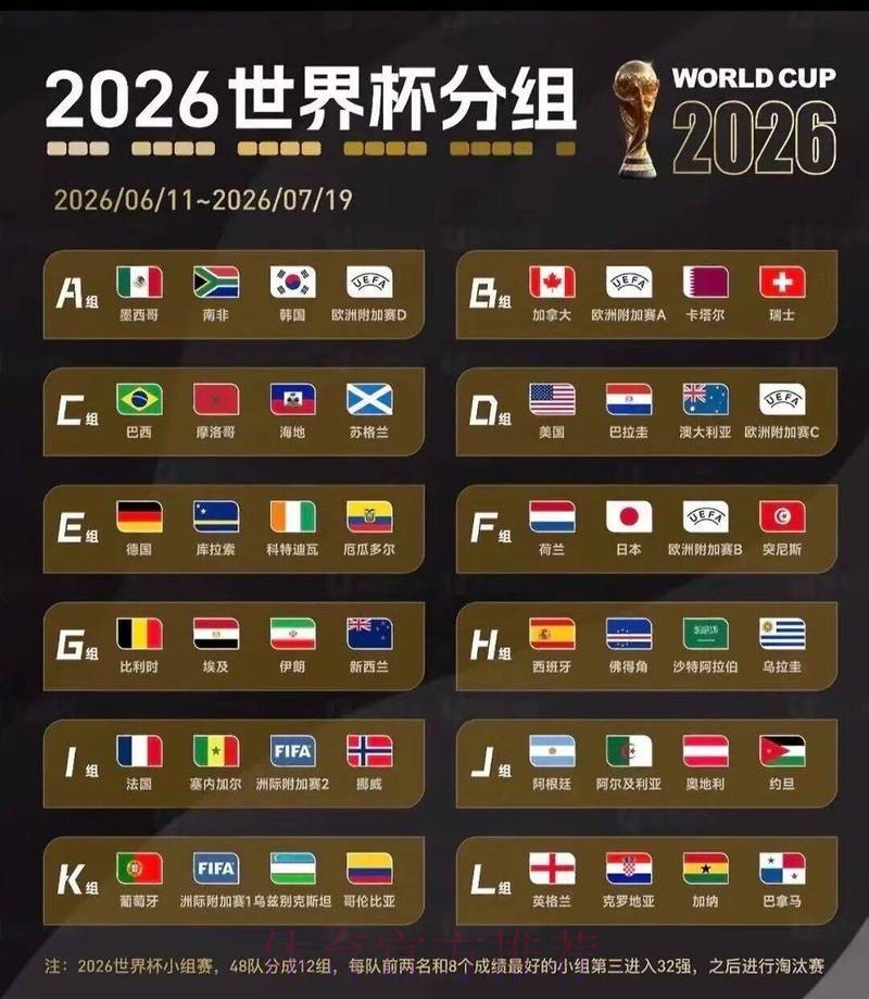 2026世界杯盘口正规官方